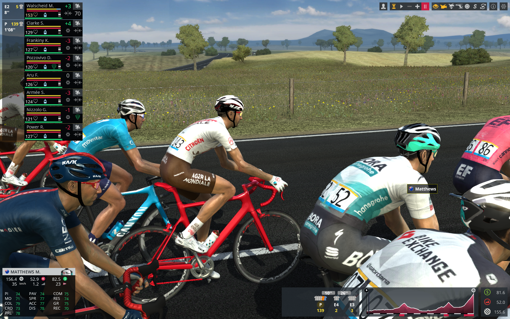Full 2021 DB [PCM 20] - Modding Pro Cycling Manager 2020 - Pro
