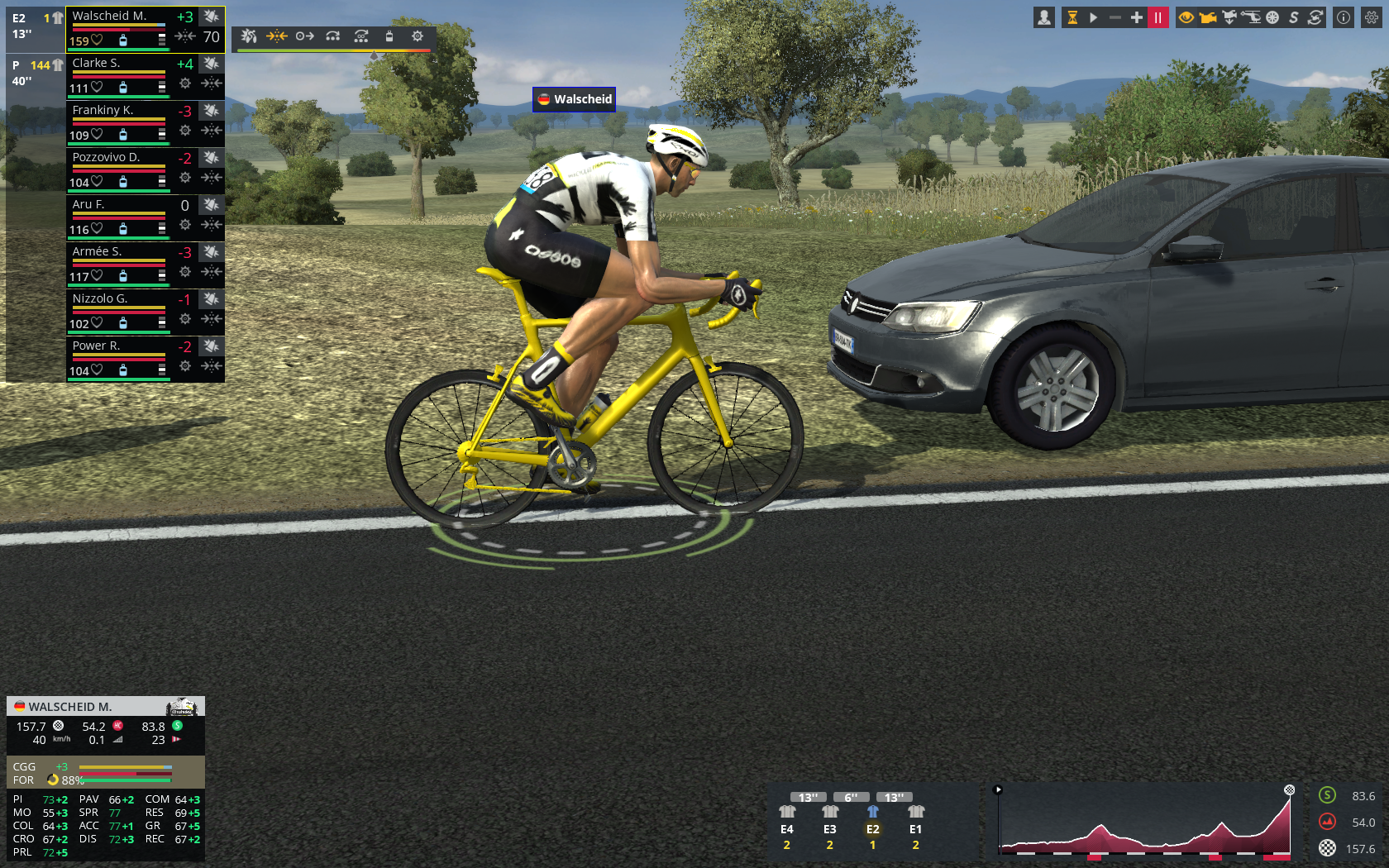 Pro Cycling Manager 2021 - First Impressions & New Features / Echelons,  Time Trial & Career / PCM21 